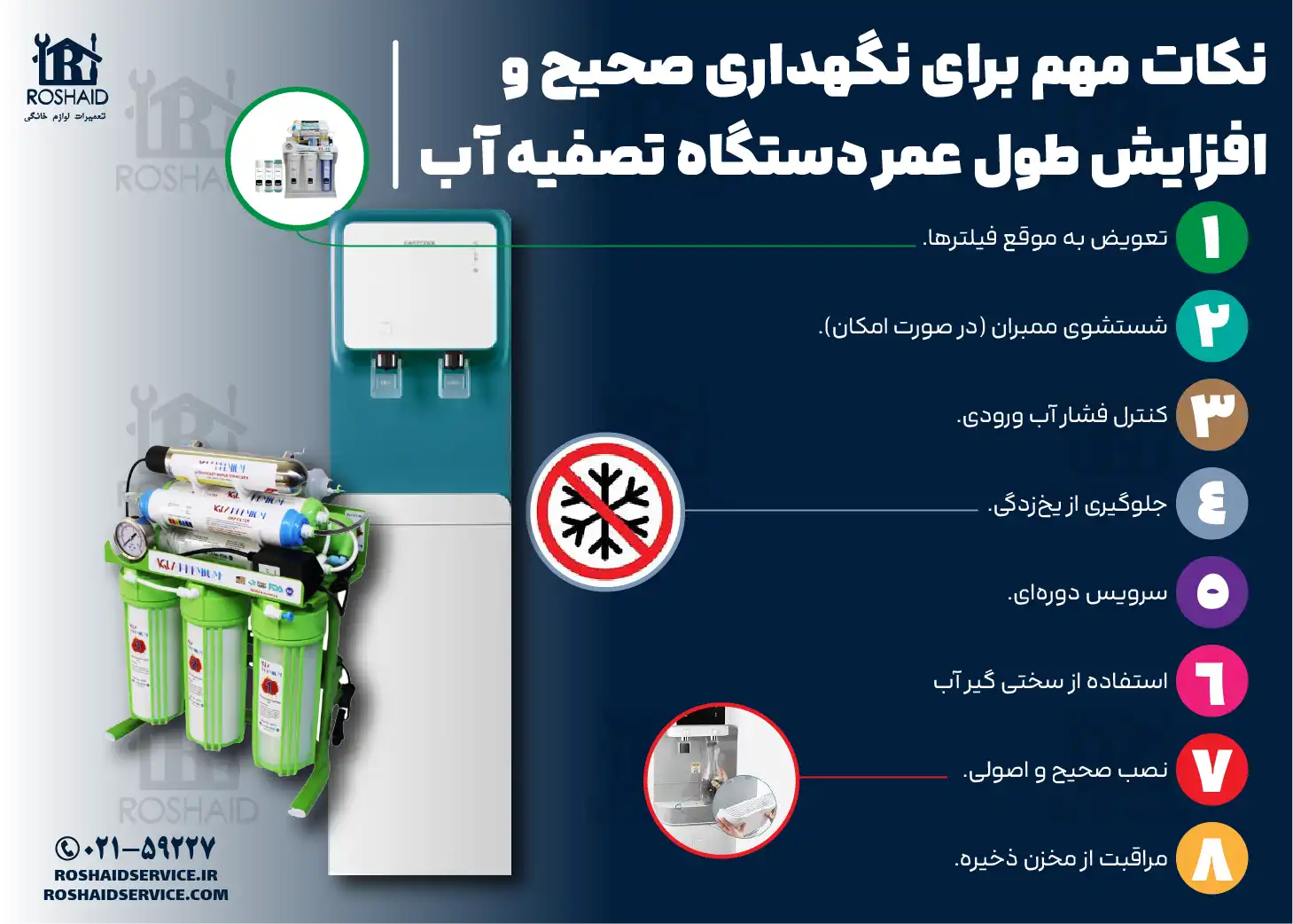 نکات مهم برای نگهداری صحیح و افزایش طول عمر دستگاه تصفیه آب